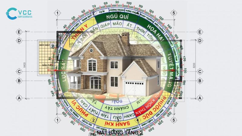 Hướng nhà so với tuổi (mệnh) gia chủ